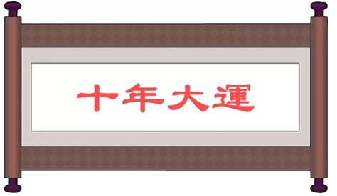 好壞二運|大運、流年是什么？如何判斷吉兇？